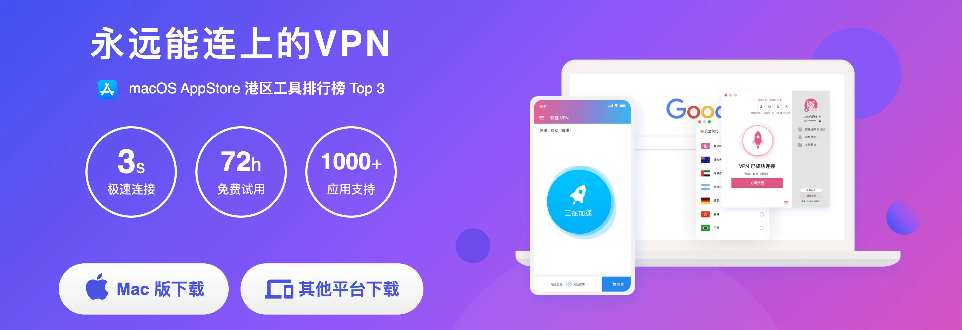 【科学上网】VPN工具翻墙梯子